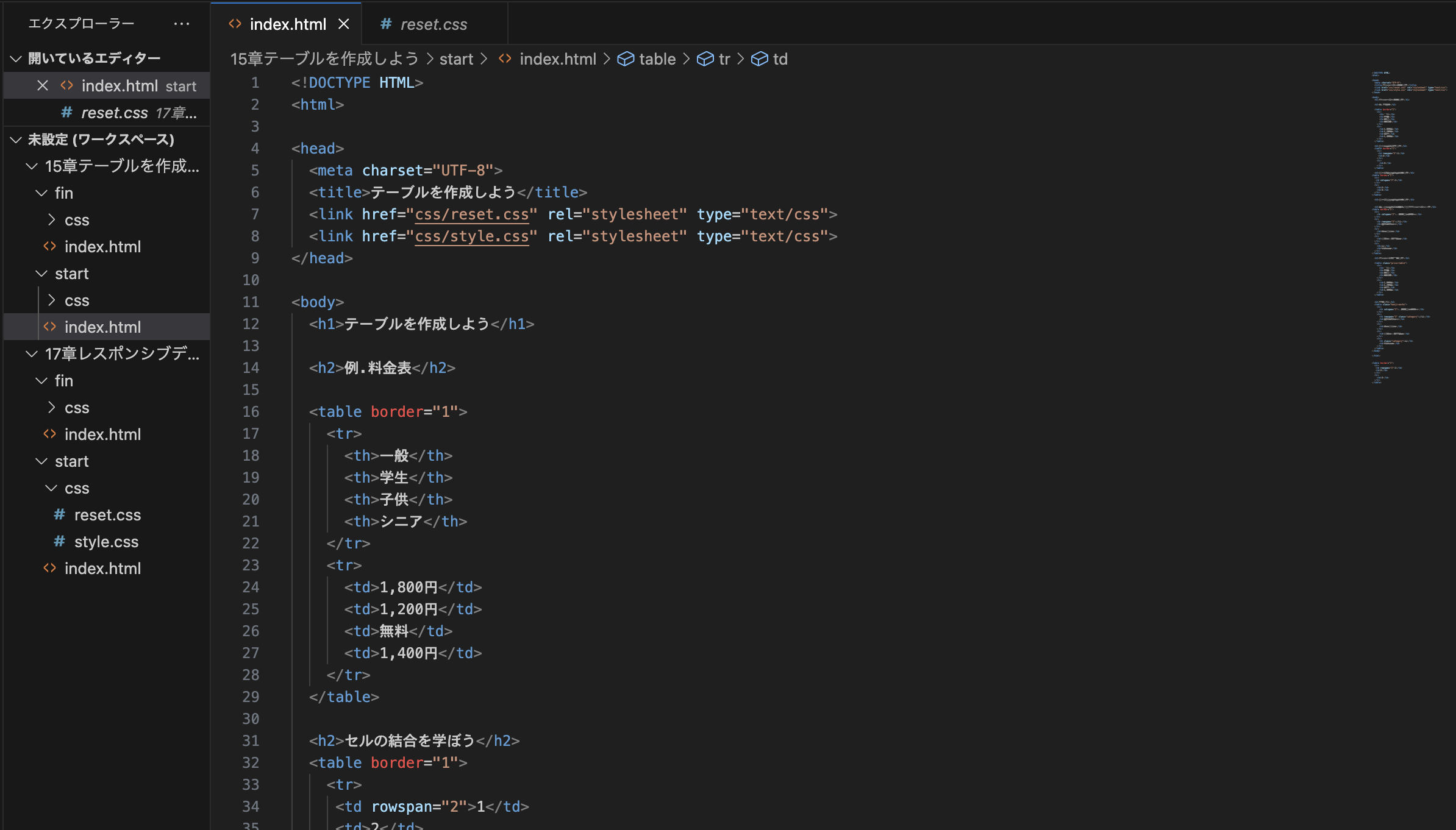 HTML/CSS/JavaScript制作課題